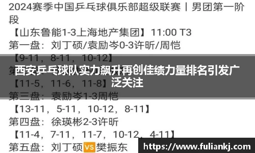 西安乒乓球队实力飙升再创佳绩力量排名引发广泛关注