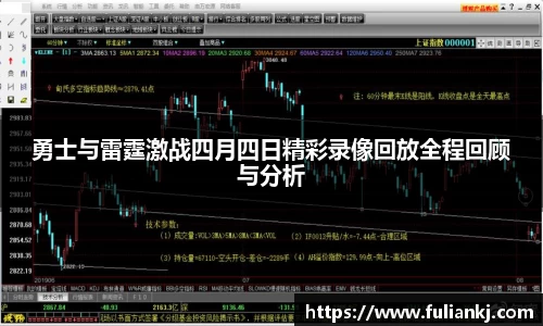 勇士与雷霆激战四月四日精彩录像回放全程回顾与分析